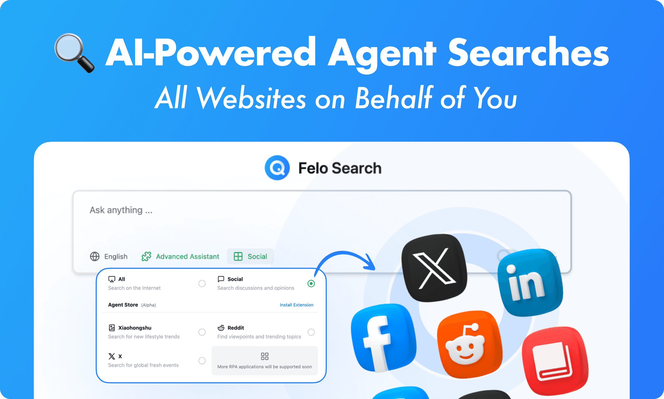 FELO AI Review Multilingual Mastery, Mind Maps, and Real-Time Insights